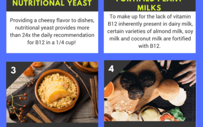 10 Vegan & Vegetarian Sources of Vitamin B12