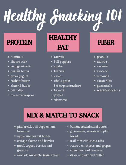 step-by-step guide on how to build a healthy snack